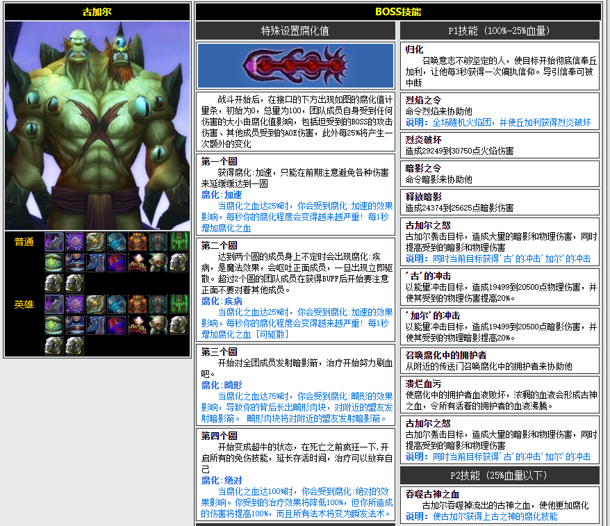 魔兽世界CTM怀旧服暮光堡垒老四怎么打