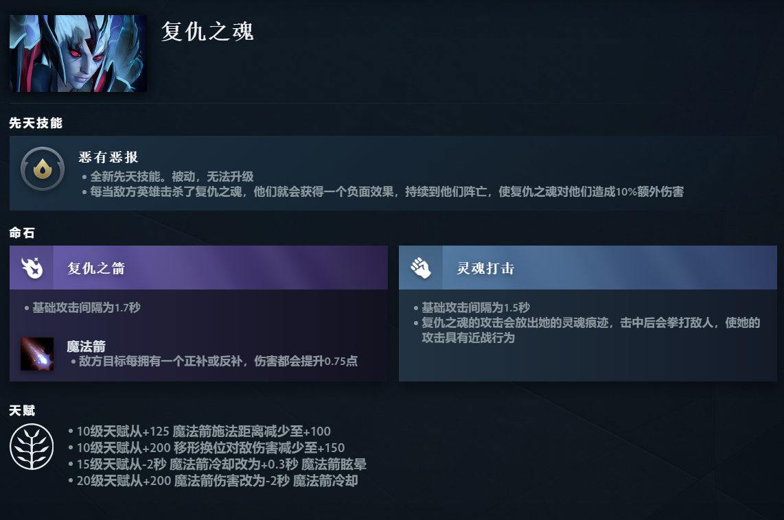 DOTA2复仇之魂先天技能是什么