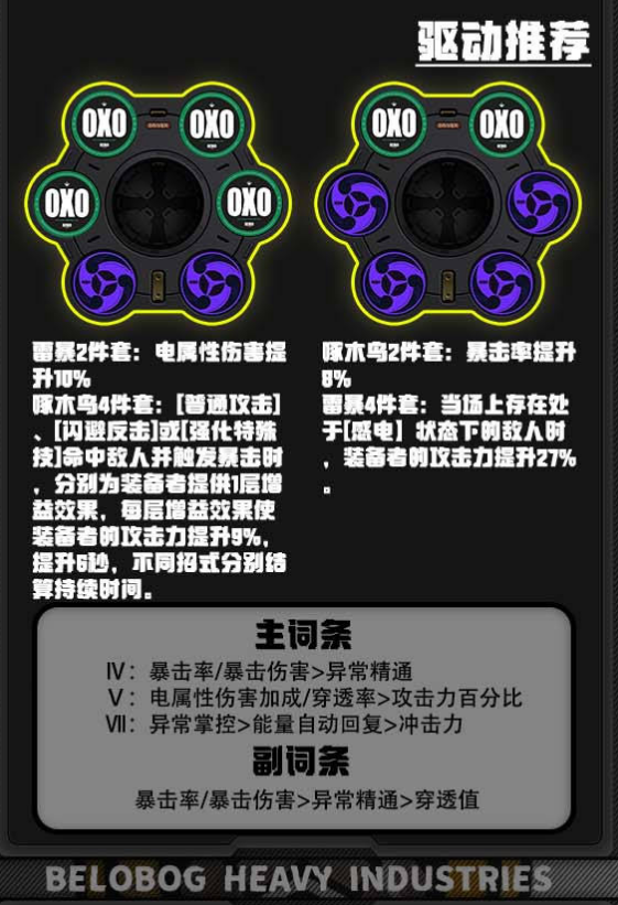 绝区零安东驱动推荐