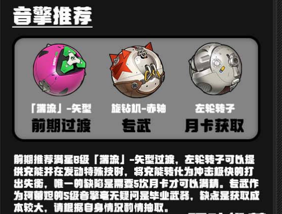 绝区零珂蕾妲音擎推荐