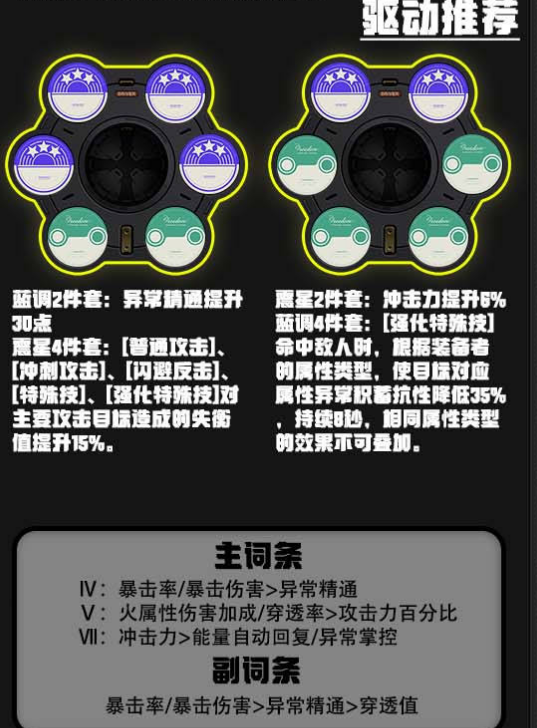 绝区零珂蕾妲驱动推荐