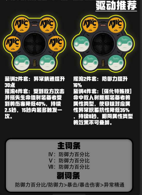 绝区零本驱动推荐