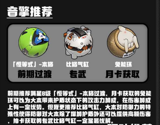 绝区零本音擎推荐