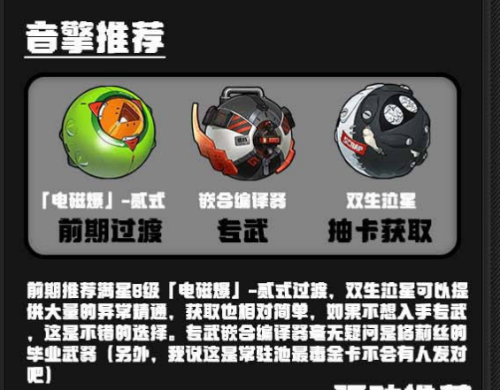 绝区零格莉丝音擎推荐