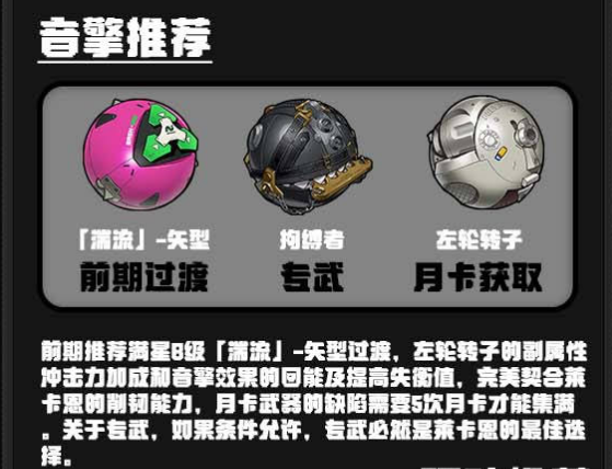 绝区零莱卡恩音擎推荐