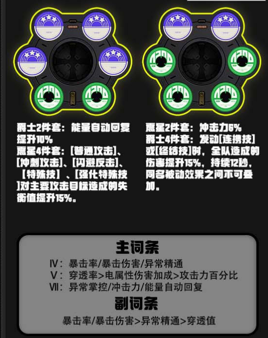 绝区零安比德玛拉驱动推荐