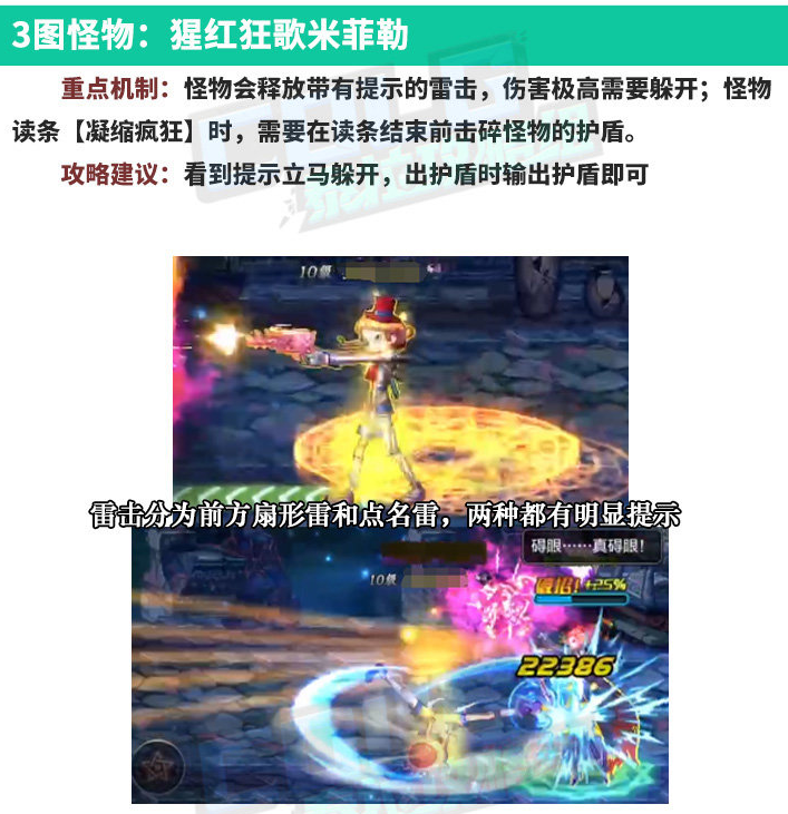 DNF手游罗斯特团本猩红狂歌米菲勒怎么打