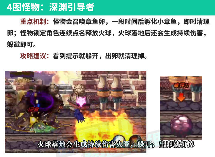 DNF手游罗斯特团本深渊引导者怎么打