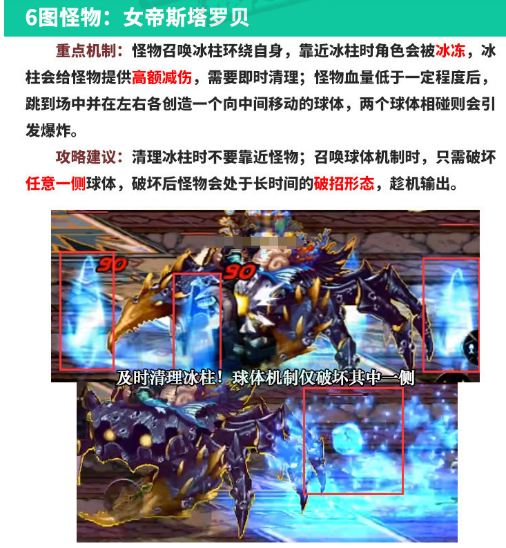 DNF手游罗斯特团本女帝斯塔罗贝怎么打