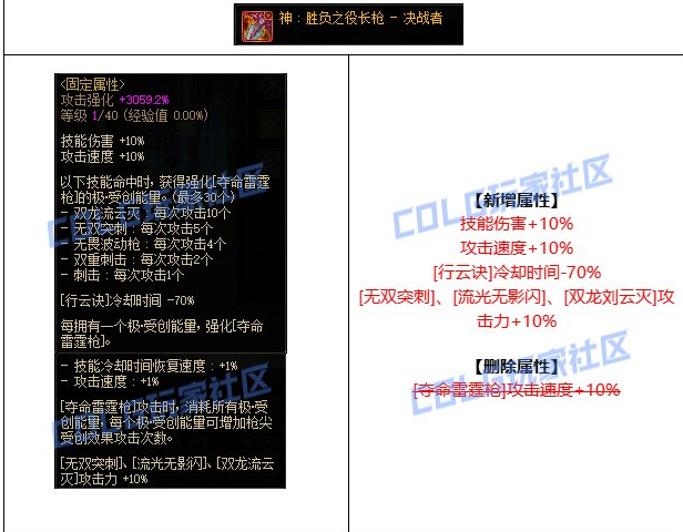 DNF16周年庆决战者CP武器改动一览