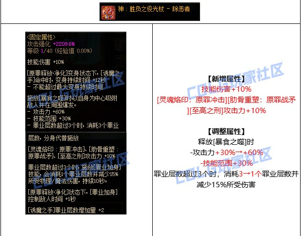 DNF16周年庆诱魔者CP武器改动一览