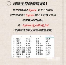 我的世界魂师之行作弊代码大全