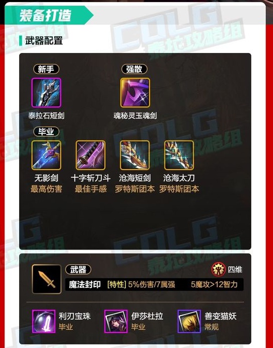 dnf手游阿修罗毕业装备推荐