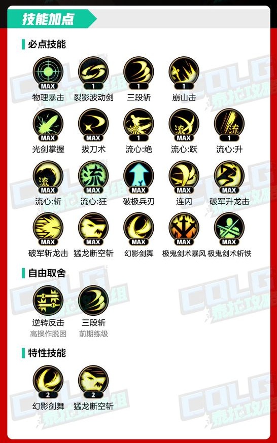 dnf手游剑魂技能加点攻略