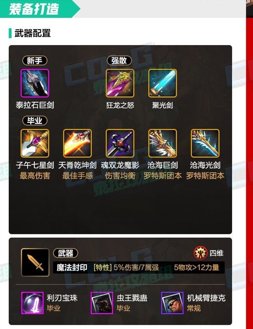 dnf手游剑魂毕业套装推荐