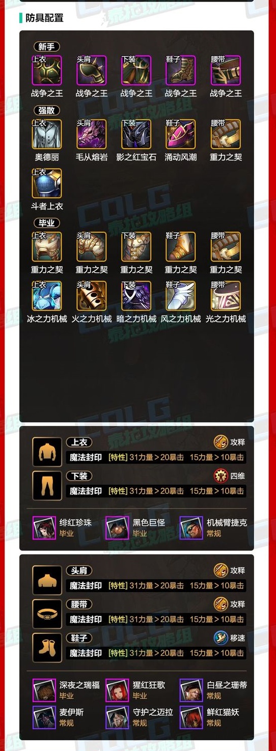 dnf手游剑魂防具怎么选