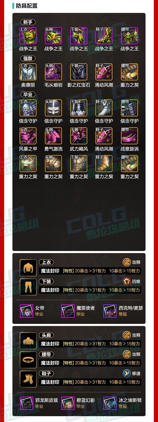 dnf手游阿修罗防具选择推荐