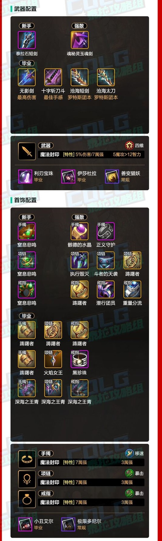 dnf手游阿修罗首饰选择哪一套