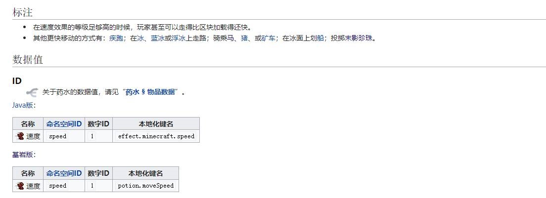我的世界速度药水指令是什么