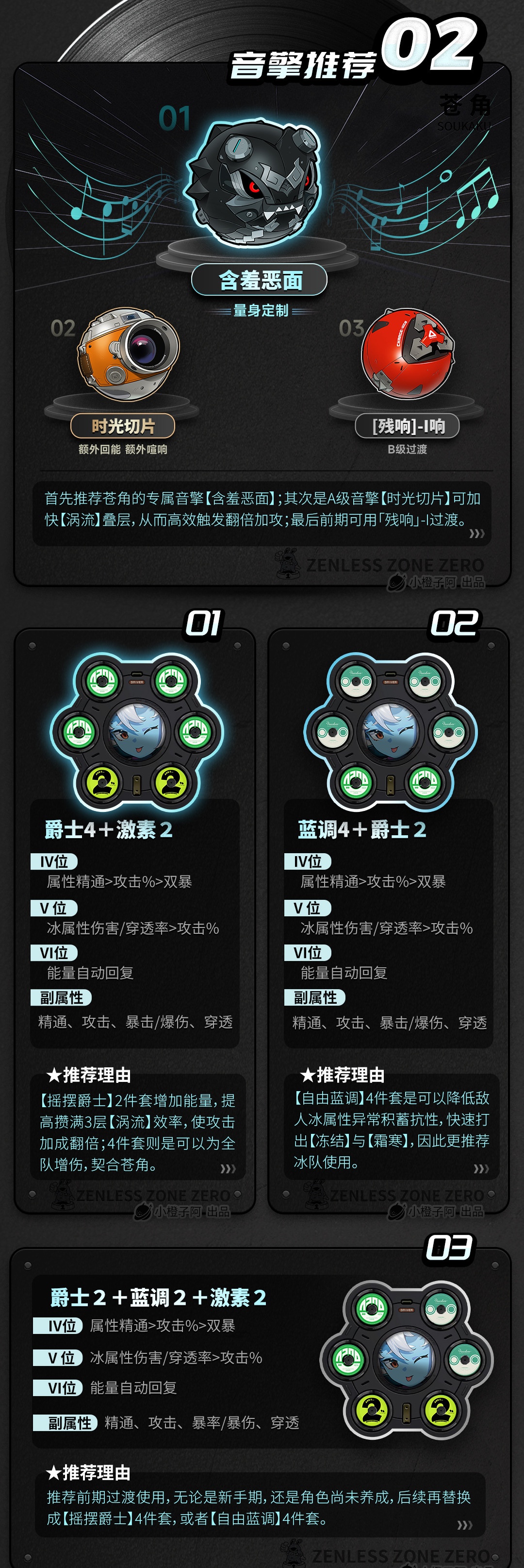 绝区零苍角装备怎么搭配