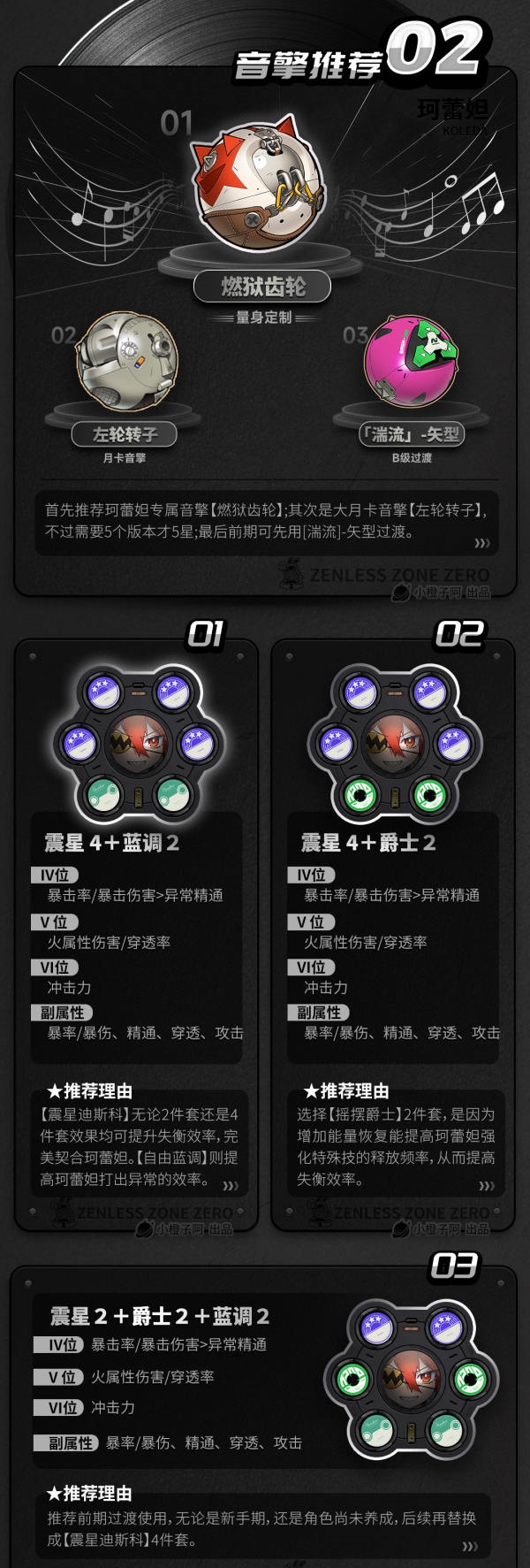 绝区零珂蕾妲装备推荐