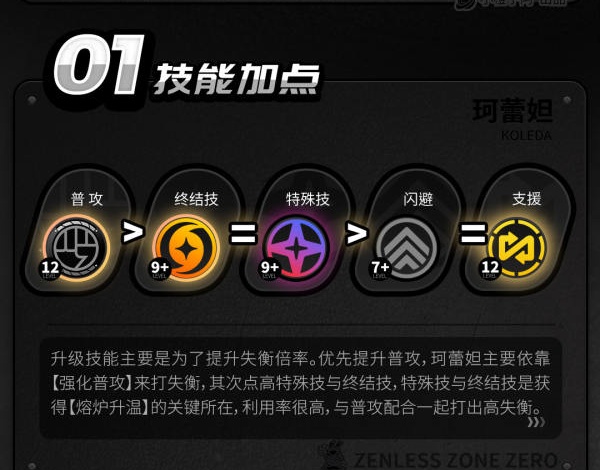 绝区零珂蕾妲技能加点