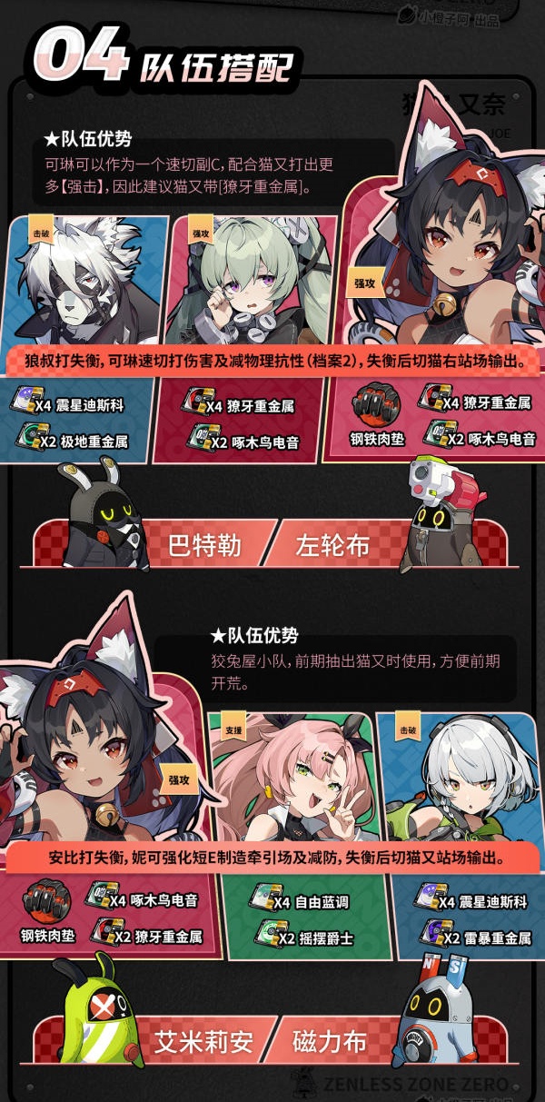 绝区零猫又队伍搭配推荐