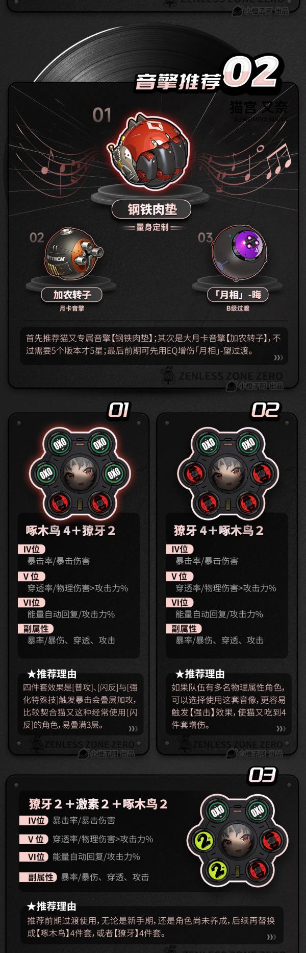 绝区零猫又带什么装备