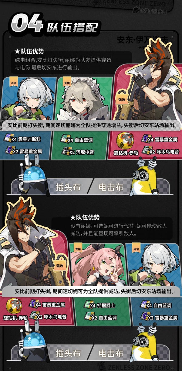 绝区零安东配队