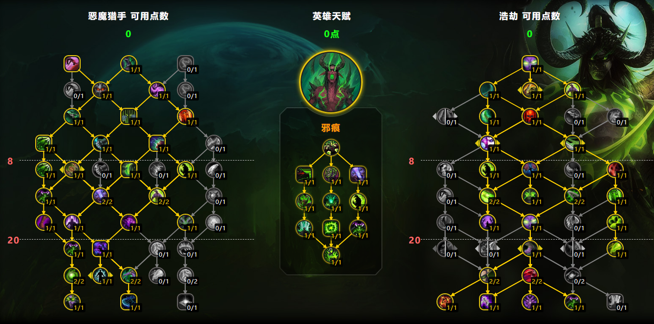 魔兽世界11.0浩劫DH天赋怎么加