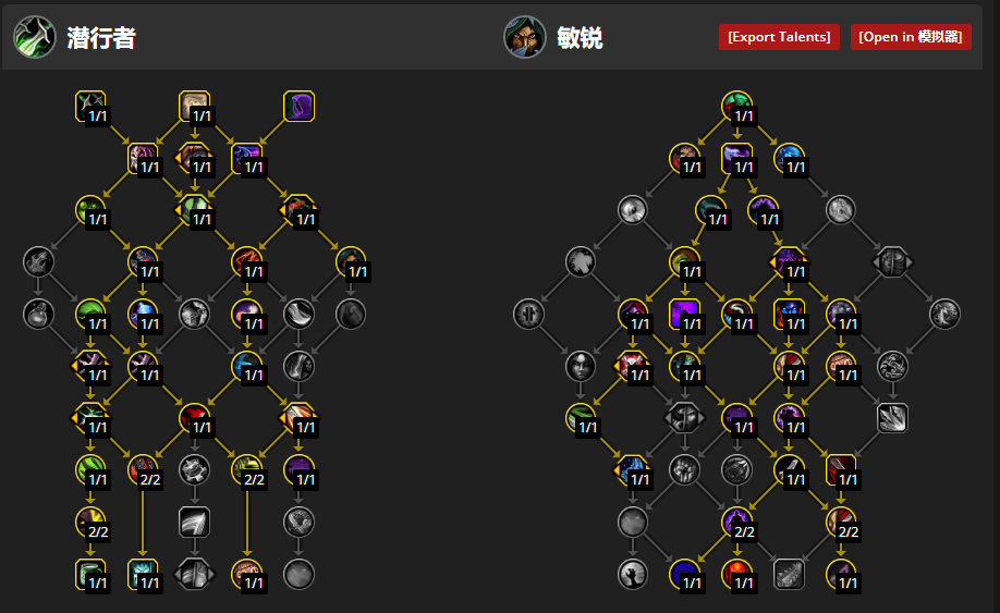 魔兽世界11.0前夕敏锐贼天赋怎么加