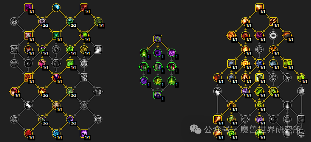 魔兽世界11.0五人本术士天赋加点推荐