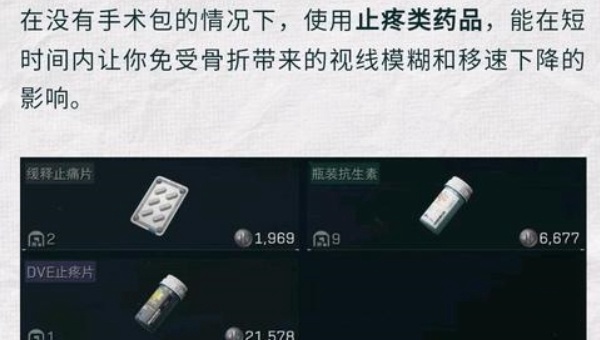 三角洲行动医疗物品有哪些