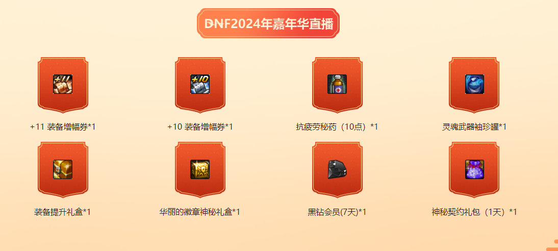 DNF2024嘉年华口令活动网址