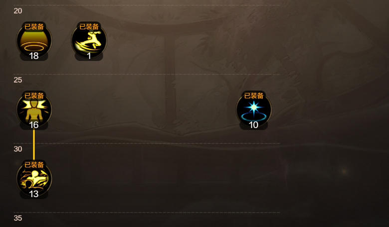 DNF手游气功师PK加点攻略