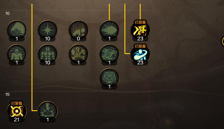DNF手游气功师PK加点攻略