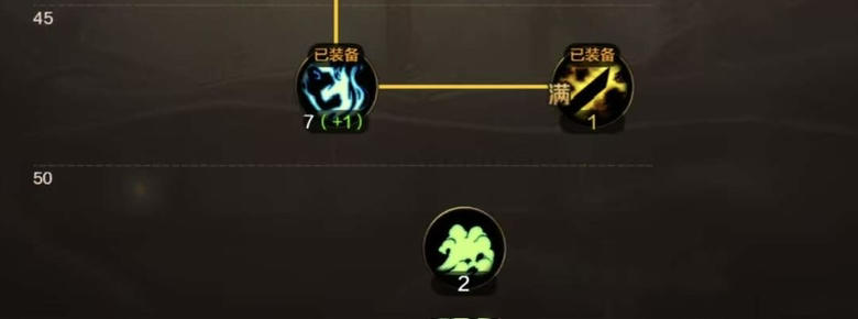 DNF手游鬼泣PK加点攻略
