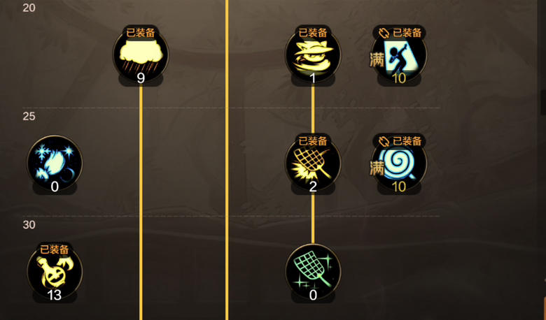 DNF手游魔道PK加点攻略