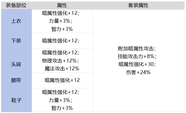 千年玄铁图片