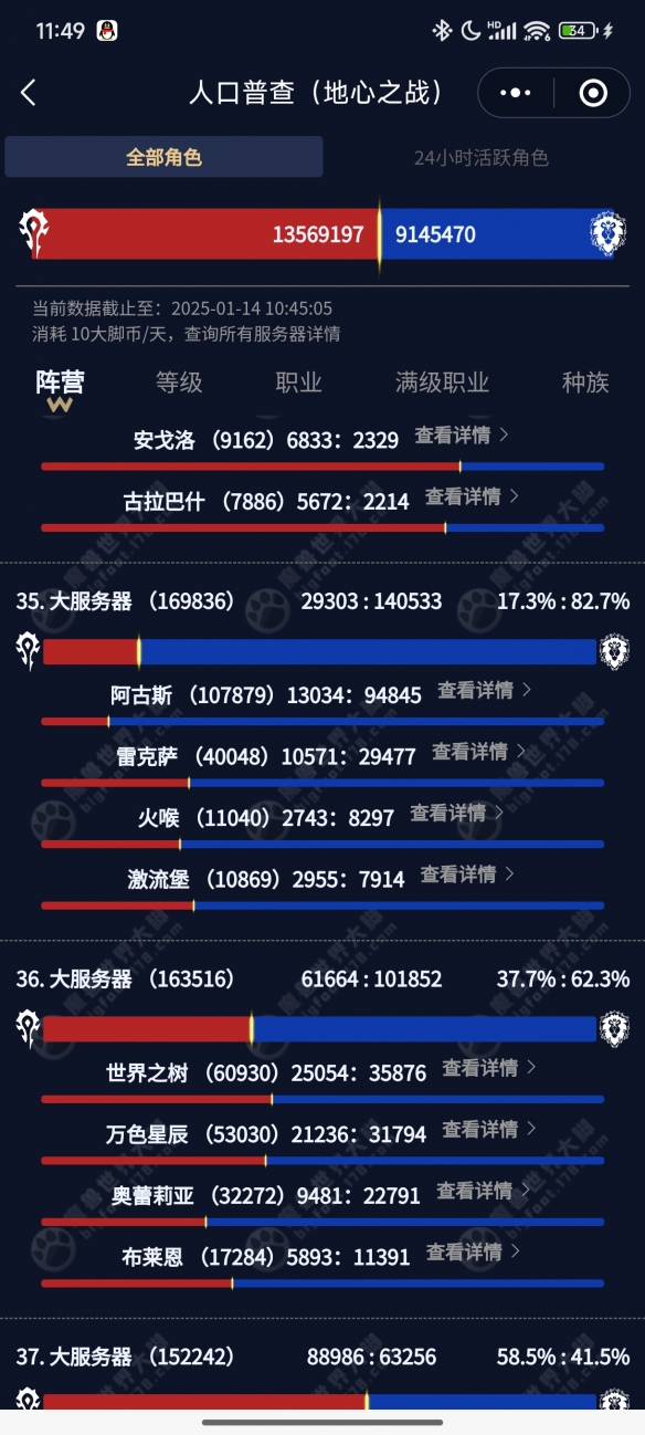 魔兽世界人口普查2025