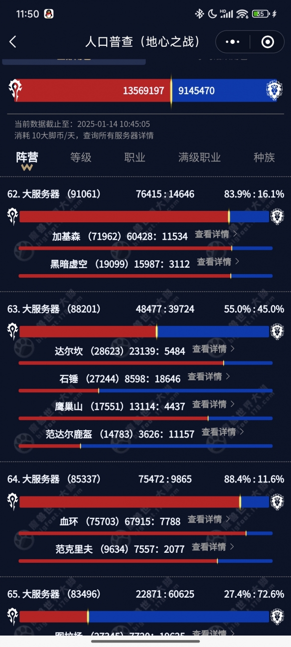 魔兽世界人口普查2025