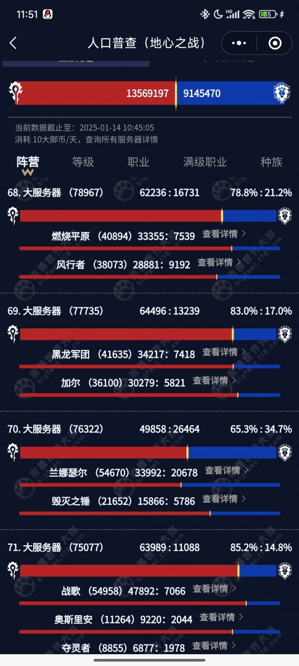 魔兽世界人口普查2025