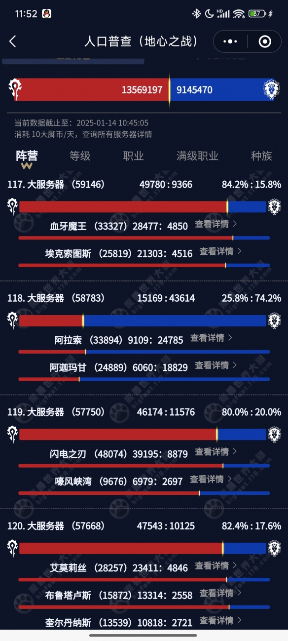 魔兽世界人口普查2025