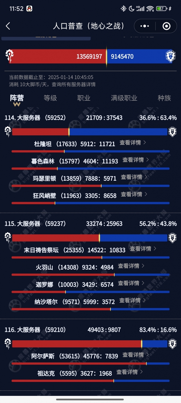 魔兽世界人口普查2025