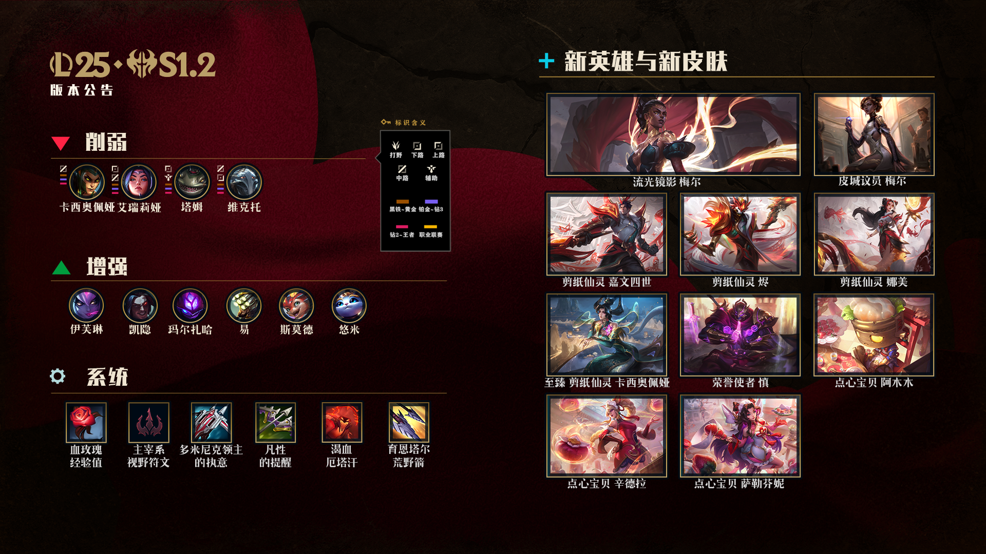 LOL25.s1.2符文调整一览