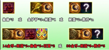云顶之弈福星连败奖励机制2025