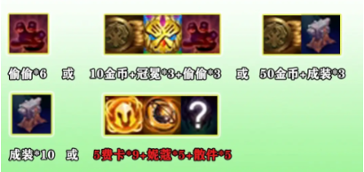云顶之弈福星连败奖励机制2025