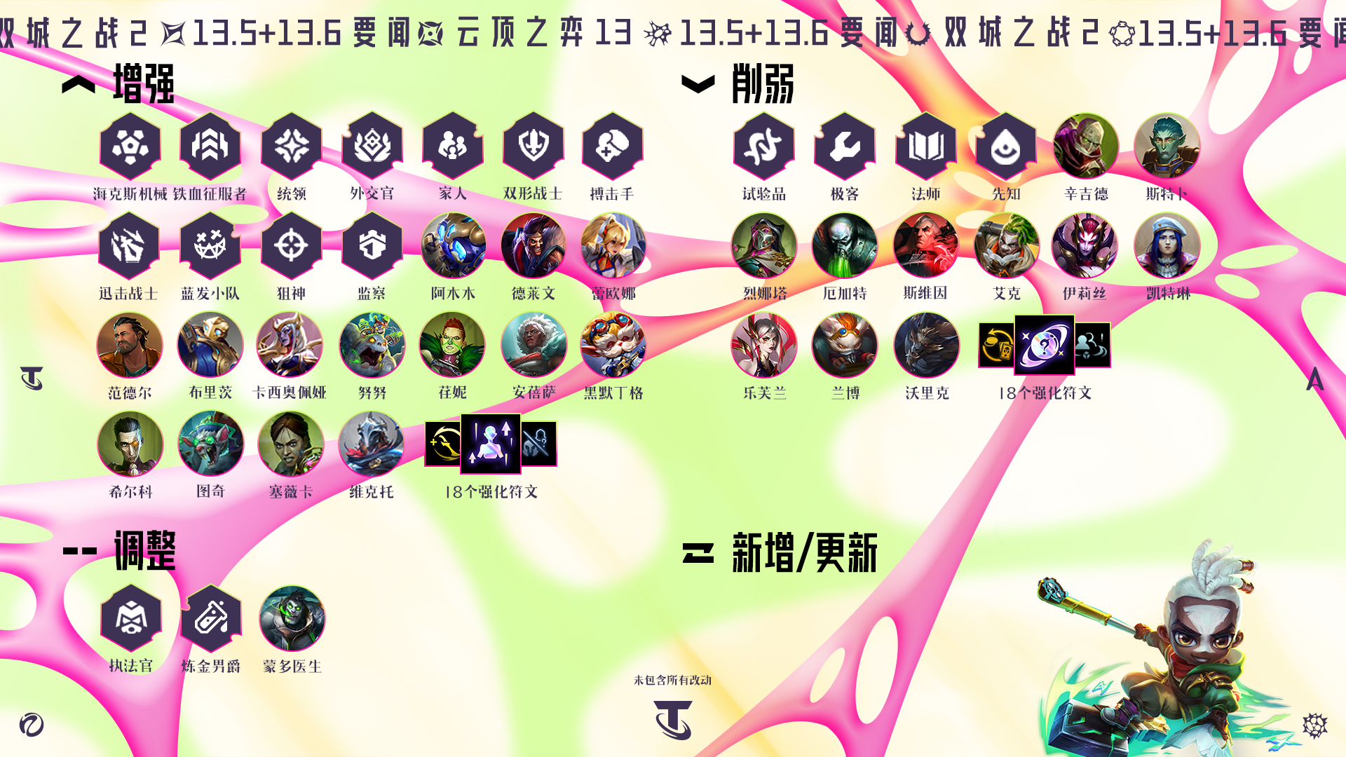 云顶之弈13.6BUG修复一览