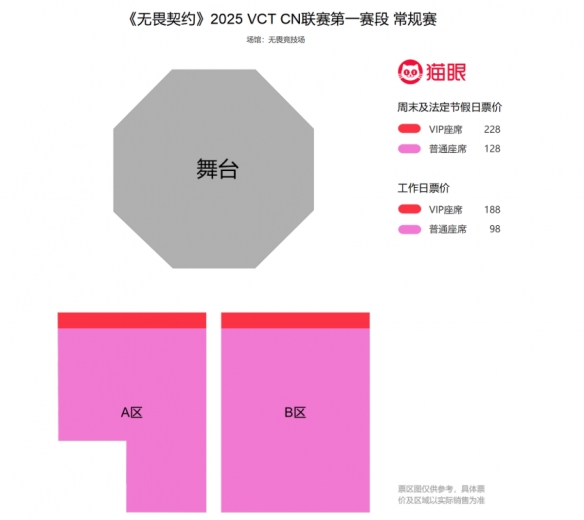 无畏契约vct cn联赛2025门票多少钱