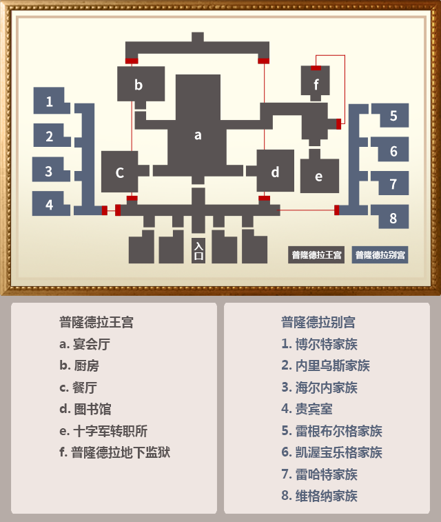 仙境传说为英雄的宴会任务攻略